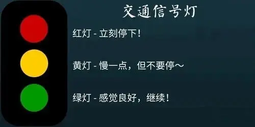 【西檬之家】-字母圈的Sp实践指南