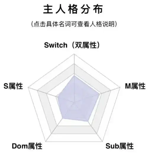 Ddlg是什么 - 微信图片_20250717211501